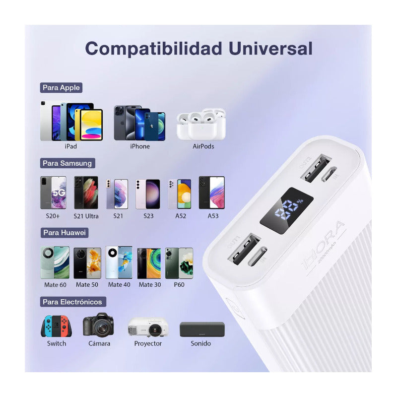 Power Bank 2000, Cx6505wh