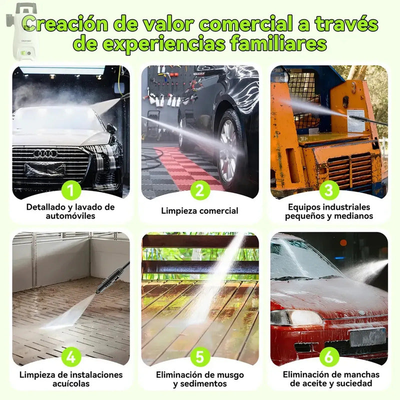 Hidrolavadora Eléctrica De Alta Presión Portátil Para Auto Blanco 50/60 Hz