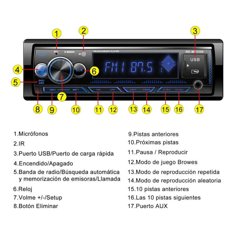 Autoestéreo Bluetooth Reako Usb Sd Aux Control Remoto