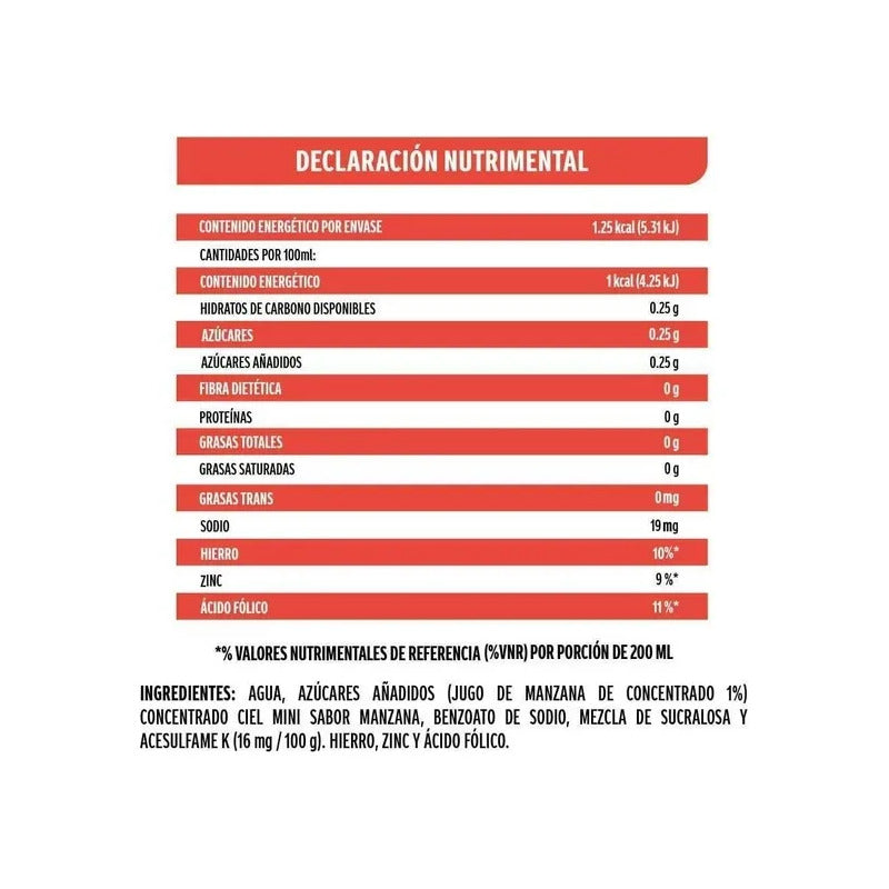 Jugo De Manzana Ciel Mini 125ml 50 Piezas
